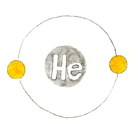 Dette billede har en tom ALT-egenskab (billedbeskrivelse). Filnavnet er He-atom.jpg
